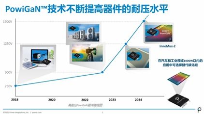 與非網第四屆工業技術論壇圓滿舉行，聚焦數據處理技術開發