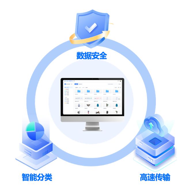 工賦開發者社區 智能物聯網——概念、體系架構與關鍵數據處理技術
